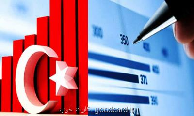 ترکیه چند برابر ایران مالیات می دهد؟