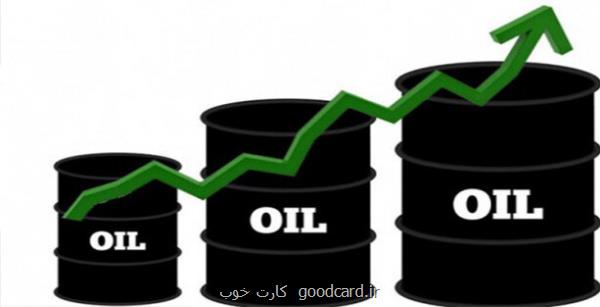 خوشبینی به چین نفت را به پرواز درآورد