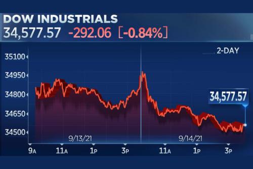شاخص بازار سهام آمریکا از حالت نزولی بازگشت