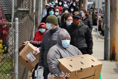 تورم در آمریکا کاهشی می شود